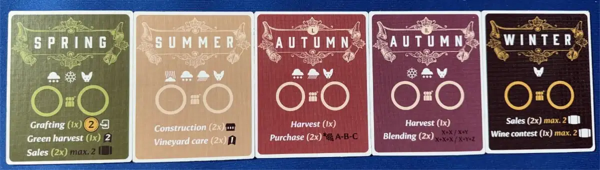 Season Board